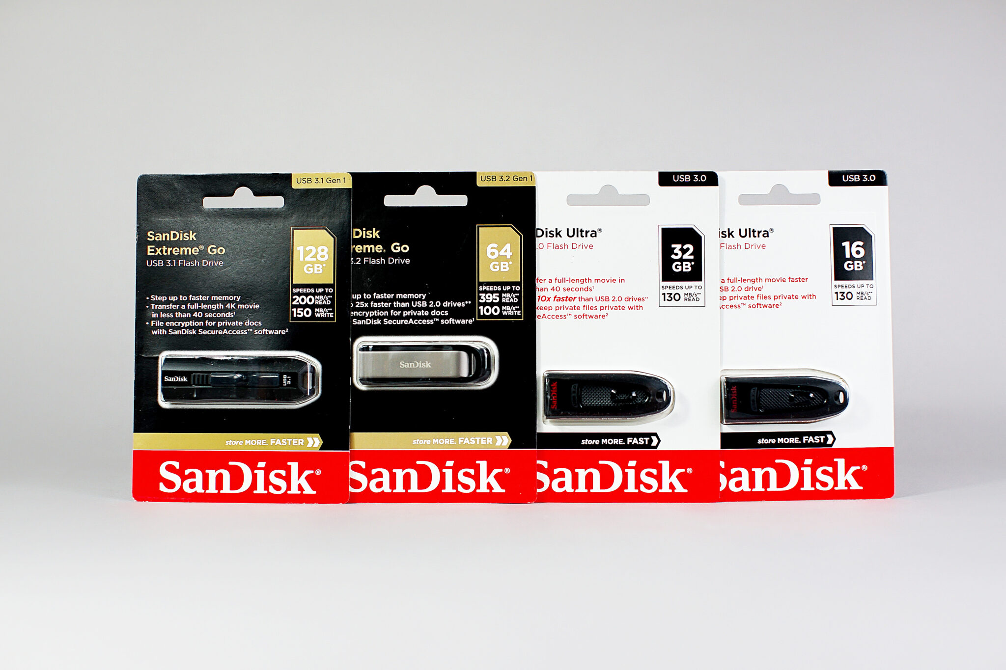 SanDisk USB Flash Drives to Spectra Film and Video